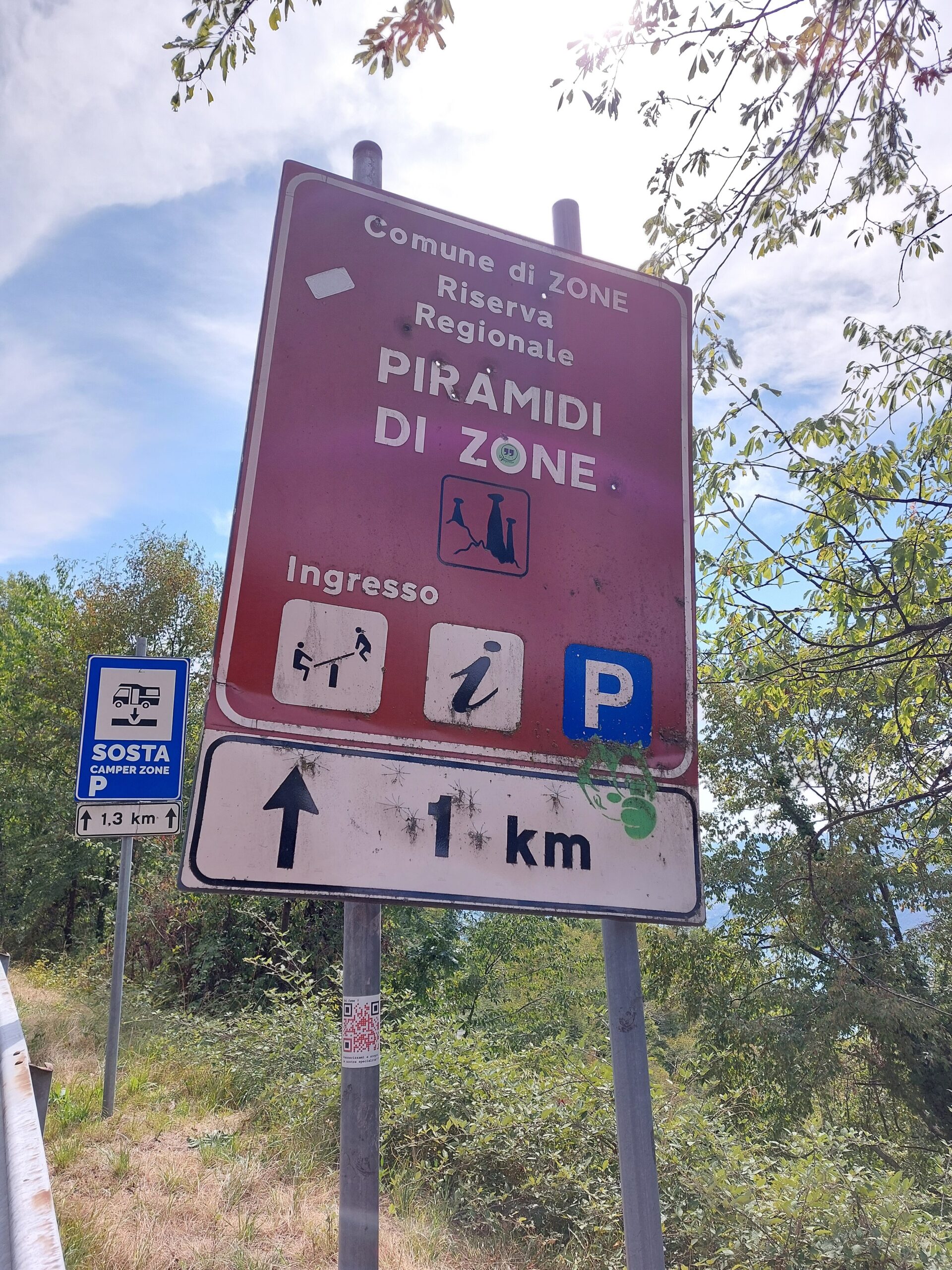 Piramidi di Zone indicazioni